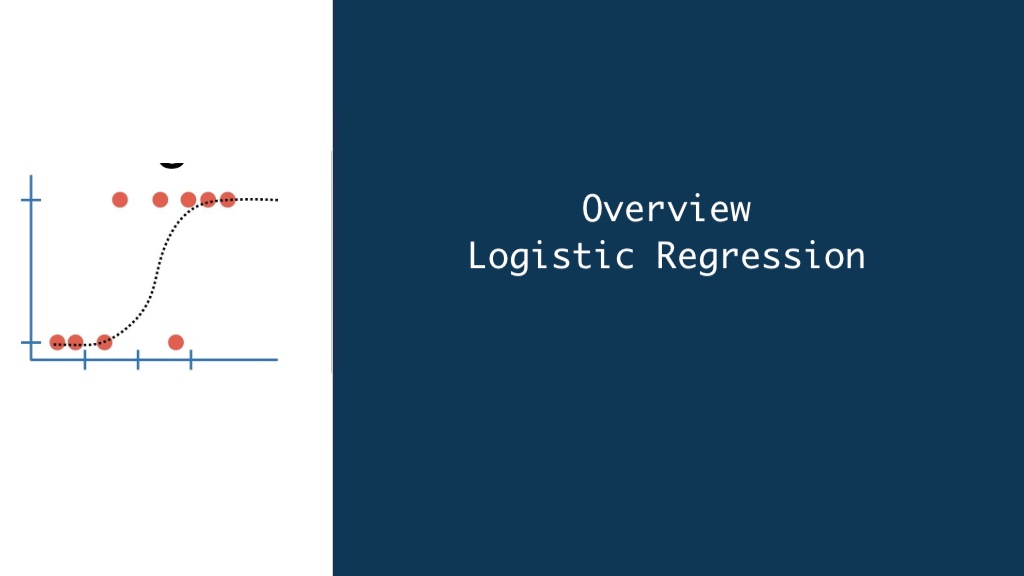 Logistic Regression Overview