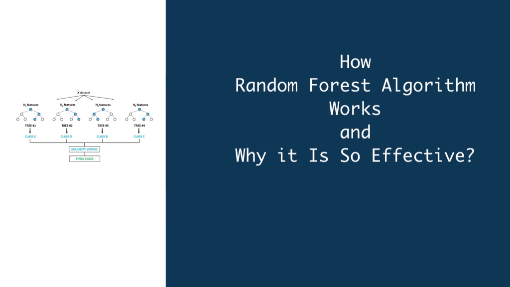 How Random Forest Algorithm Works and Why It Is So Effective?