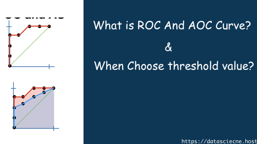 What is ROC and AOC Curve? When Choose threshold value?