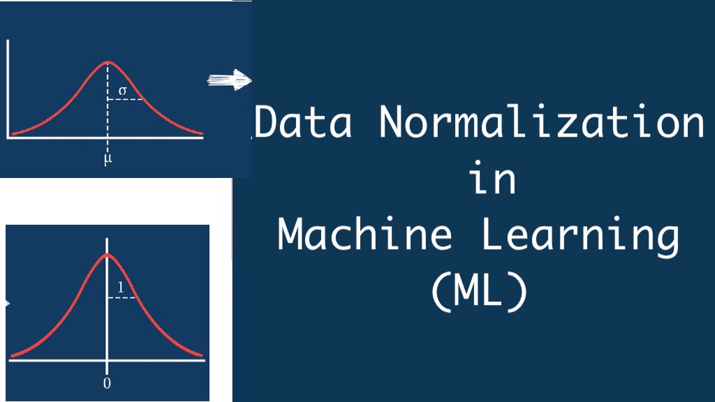 What is Data Normalization in Machine Learning