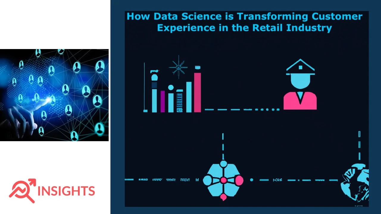 How Data Science is Transforming Customer Experience in the Retail Industry