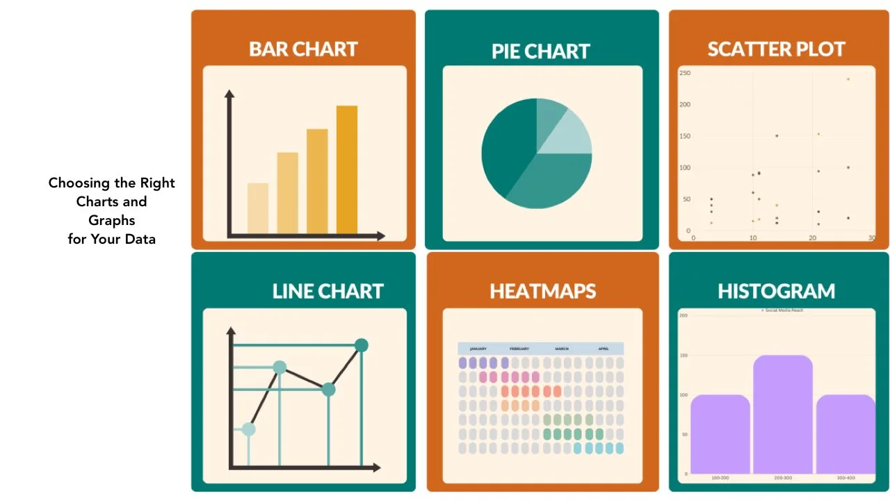 Choosing the Right Charts and Graphs for Your Data