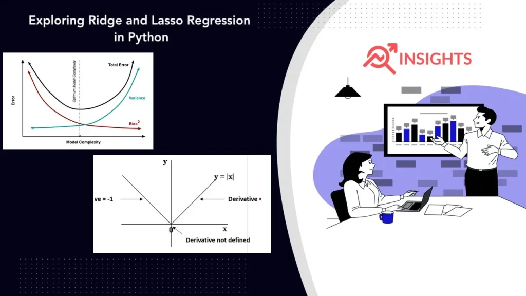 Exploring Ridge and Lasso Regression in Python