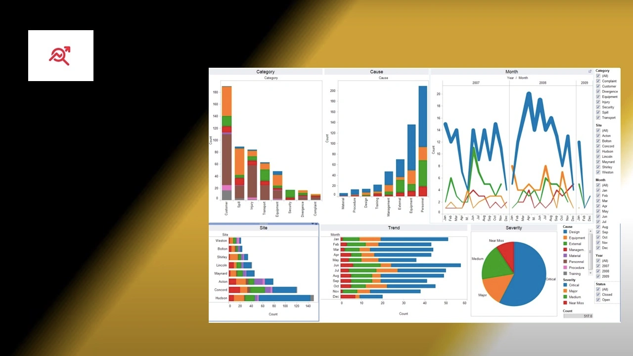 tableau for data science